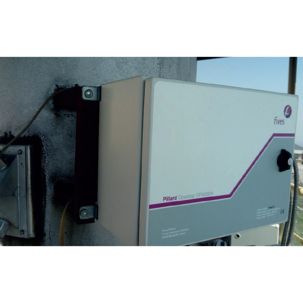 SEÖS (Sürekli Emisyon Ölçüm Sistemleri), Proses Ölçüm Sistemleri, Gaz Analiz İzleme Sistemleri